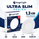 LED round recessed panel light 82mm 3w 4000K white