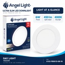 LED round recessed panel light 118mm 6w 4000K white